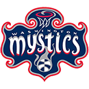 Washington Mystics