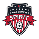 Washington Spirit