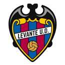 Levante