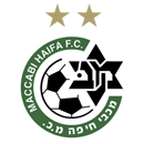 Maccabi Haifa