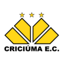 Criciúma