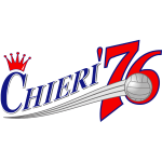  Chieri '76 (M)