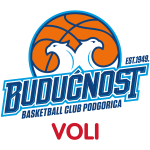 Buducnost