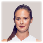  Dariya Kasatkina (W)